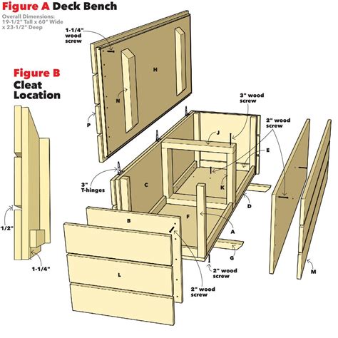 How to Build an Outdoor Storage Bench | Family Handyman