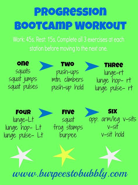 Wednesday Workout Progression Bootcamp Stations Burpees