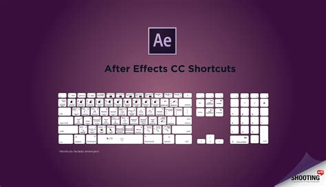 After Effects Cc Shortcuts Keys After Effects Adobe After Effects