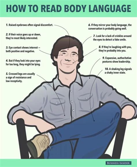 How To Read Body Language 19 Body Language Infographics That Will