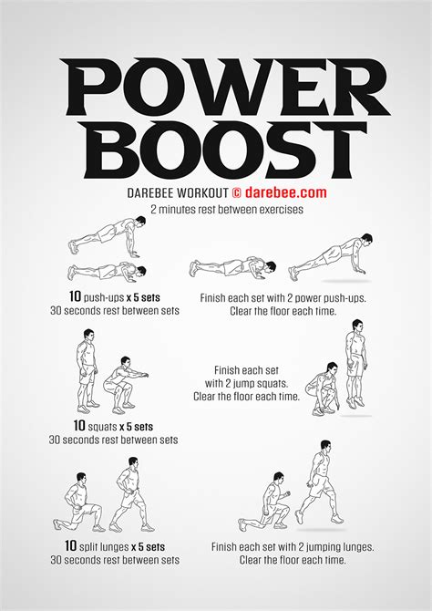 Power Boost Workout Bodyweight Workout Routine Cardio Workout At