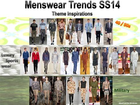 Menswear Ss14 Themes