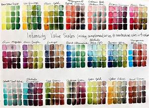 Understanding Color Intensity Charlene Collins Freeman Art