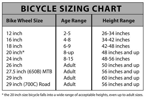 Bike Size Guide Kids Yoiki Guide