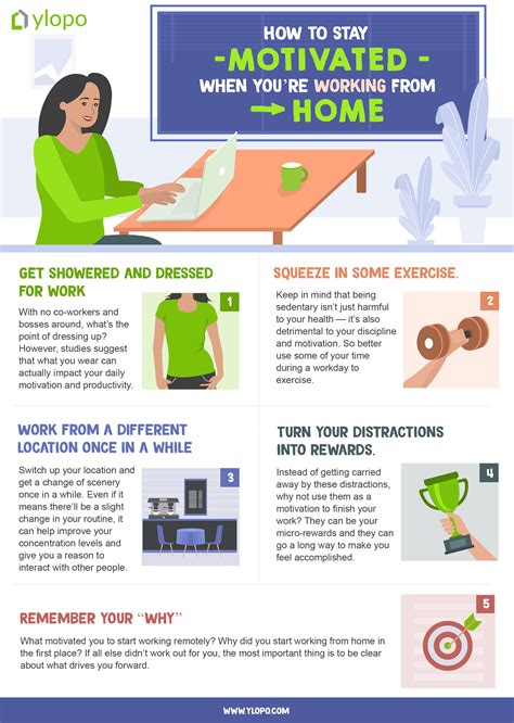 how to stay motivated when you re working from home — ylopo