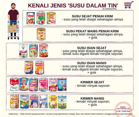Ianya boleh menggantikan santan kelapa di dalam masakan. Kenali 6 jenis susu dalam tin di pasaran | Free Malaysia ...