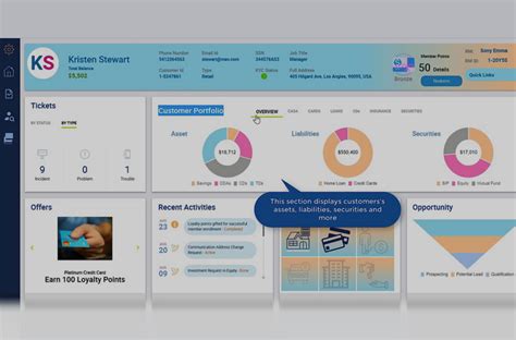 Siebel Customer 360 Dashboard For Banking Maveric Systems