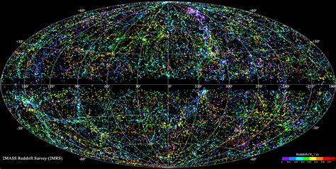 smithsonian insider astronomers unveil the most complete 3 d map of the local universe