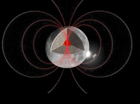 Is The Mystery Of Moons Lost Magnetism Solved