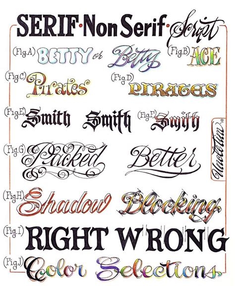 1000 Images About Tattoo Font Generator On Pinterest Calligraphy