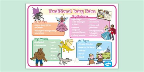 Story Genres Traditional Fairy Tales Display Poster Stories Ph