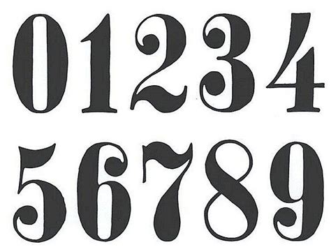 Old Fashioned Numbers Font Lettering Fonts Numbers Font Number Font