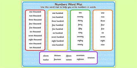 It's all capital and no lowercase. Numbers in Words Word Mat - numbers, words, word mat, mat