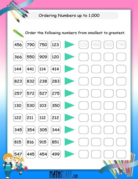 6 Best Images Of Ordering Numbers Worksheets Grade 3 Compare And