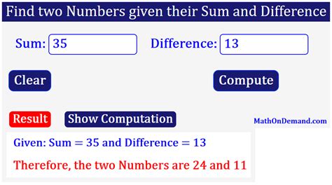 Find Two Numbers Given Their Sum And Difference