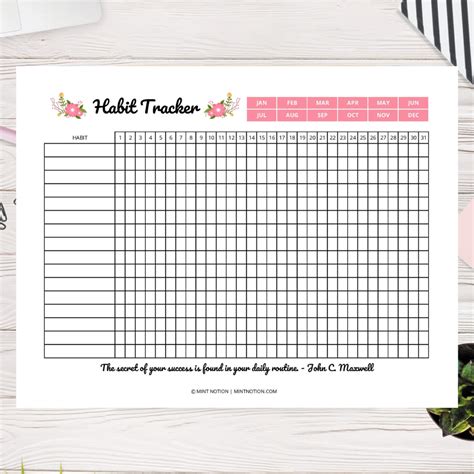 This Visual Habit Tracker Can Be A Great Way To Keep Track Of Daily