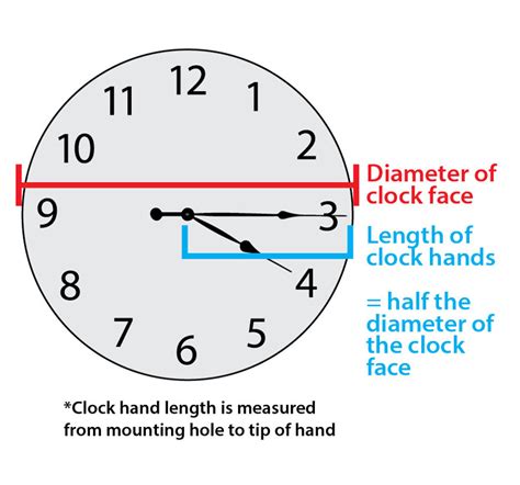 Hour And Minute Hand For Quartz Clock Trigger Movement