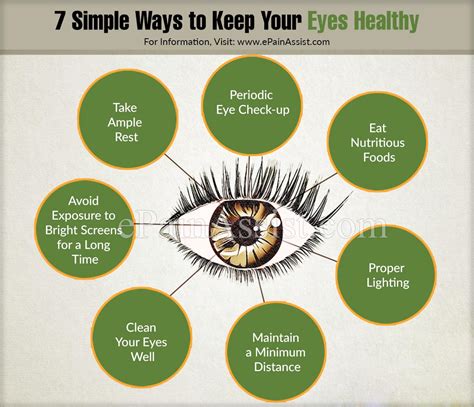 7 Simple Ways To Keep Your Eyes Healthy