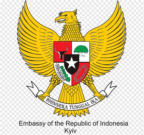National Emblem Of Indonesia Pancasila Garuda Coat Of Arms Symbol