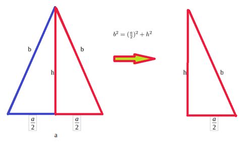 Aria Triunghiului Isoscel Meticulos Simplificat Explica Ii Vizuale