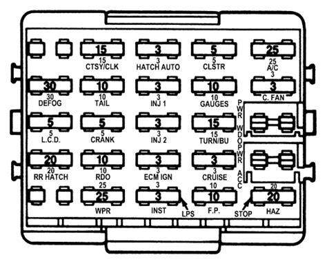 1984 Corvette Fuse Box Diagram 84 Fiero Fuse Box Wiring Diagram
