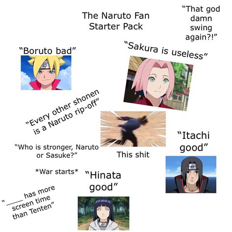 The Naruto Fan Starter Pack Dankruto