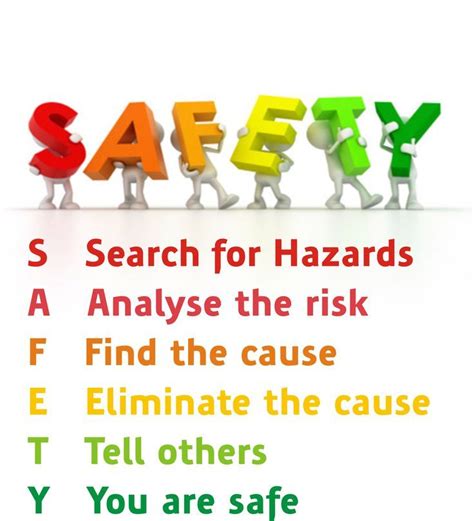 Quotes About Environmental Hazards 32 Quotes Safety Slogans