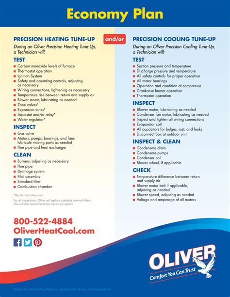 Maintenance Plans Oliver Heating Cooling And Plumbing