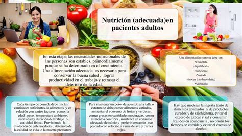 Nutrición En Adultos Mayores Lady Anahi Mosquera Udocz