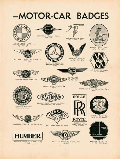 Vintage Guide To Motor Car Badges Circa 1937 Car Badges Car Emblem