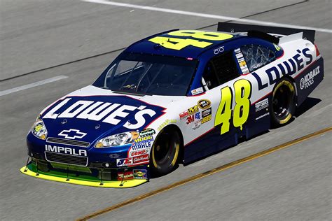 There's not much discussion on the tech parameters i do not see any reason why interactive maps on race tracks should not be placed on nascar page i'd like to say to alex that just because dp67 says that the links may be okay (if they were added by. Jimmie Johnson - Jimmie Johnson Photos - NASCAR Richmond ...