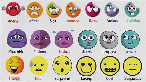 List Of Emotions And Feelings Useful Feeling Words And Emotion Words