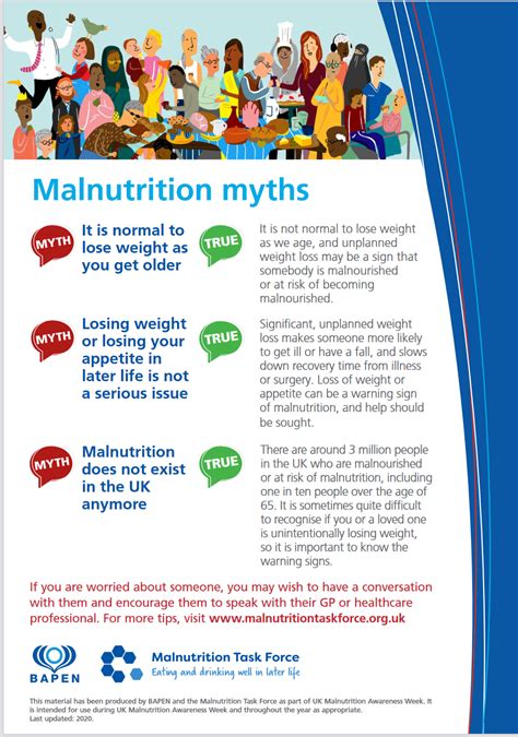 malnutrition awareness week