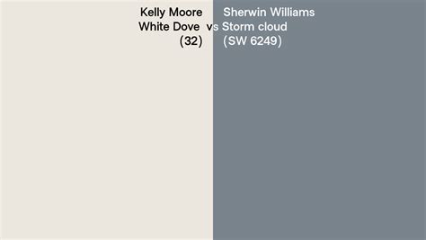 Kelly Moore White Dove 32 Vs Sherwin Williams Storm Cloud Sw 6249