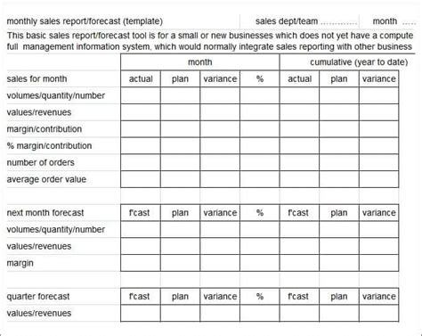 9 Monthly Report Templates Excel Word Formats Writing Word Excel