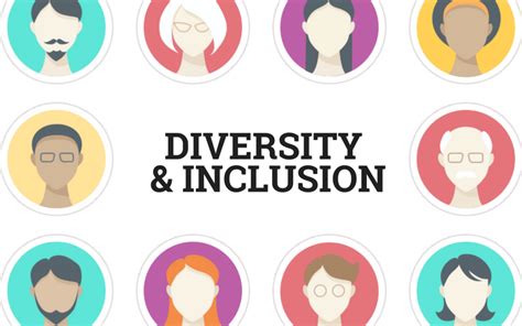 Is Your Diversity And Inclusion Program Ready For Todays Challenges