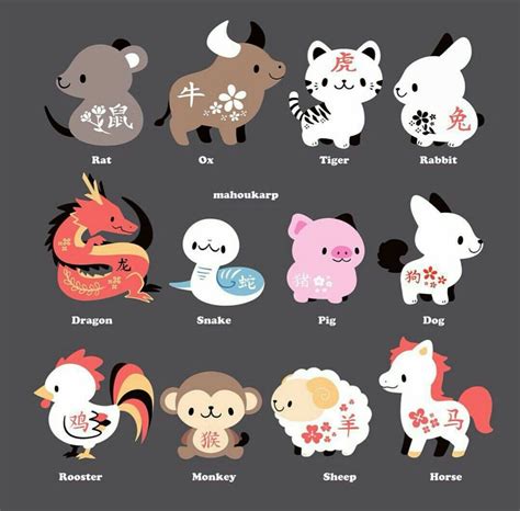 Pin on Mahoukarp