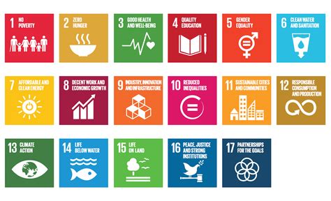 The united nations general assembly adopted the 2030 agenda for sustainable development in september 2015. SDGs - A Guide on the UN's Sustainable Development Goals