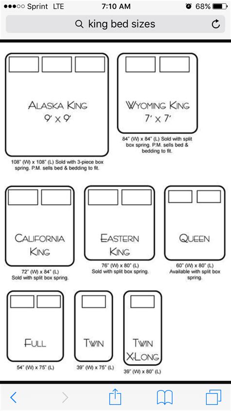 Wyoming King please! | Quilt sizes, Quilts, Queen mattress size