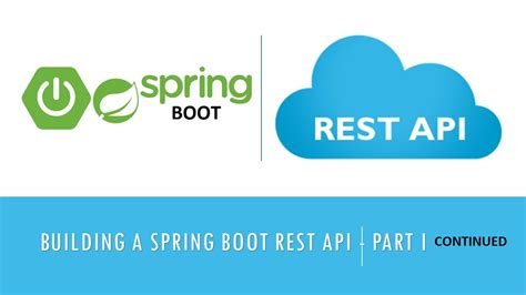 Spring Boot Restful Web Services Part Continued