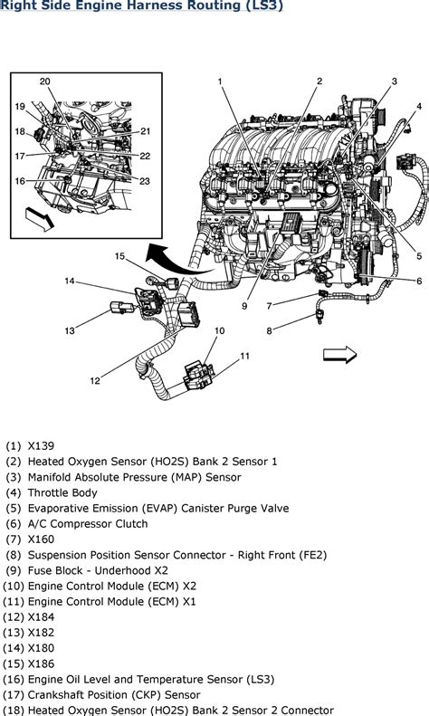 Our ls3 engine program has been developed extensively, from the drive to the sds electronic fuel injection system. Ls3 Wiring Harnes Schematic - Wiring Diagram