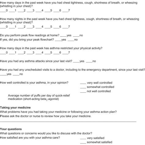 Sample Patient Self Assessment Sheet For Follow Up Visits Download Scientific Diagram