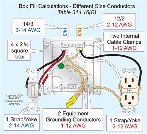 How Many Wires In A Single Gang Box