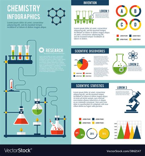 Chemistry Infographics Set Royalty Free Vector Image