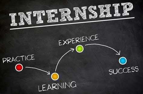 For example, if you are studying computer science or information technology then it is relatively easy to find both internship and job opportunities. Student Internships - Long Beach City College