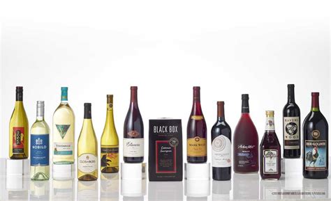 Wine And Spirits Topic Beverage Industry