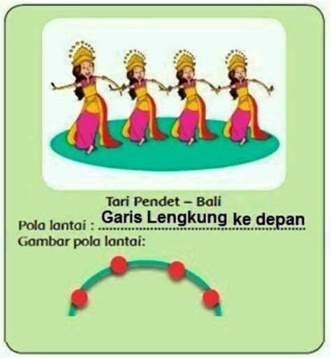 Apa Yang Dimaksud Pola Lantai Lingkaran Dalam Tarian Pola Lantai