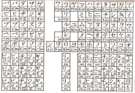 Katakana Chart Part 2 By Lokkness On Deviantart Katak Vrogue Co