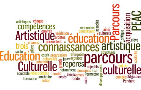 Charte Pour L éducation Artistique Et Culturelle Automasites