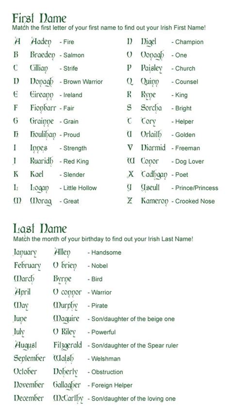 So whether you are just looking for a cool italian last keep on clicking until you find an italian last name that you like. One Right Up My Alley - "What's Your Irish Name ...